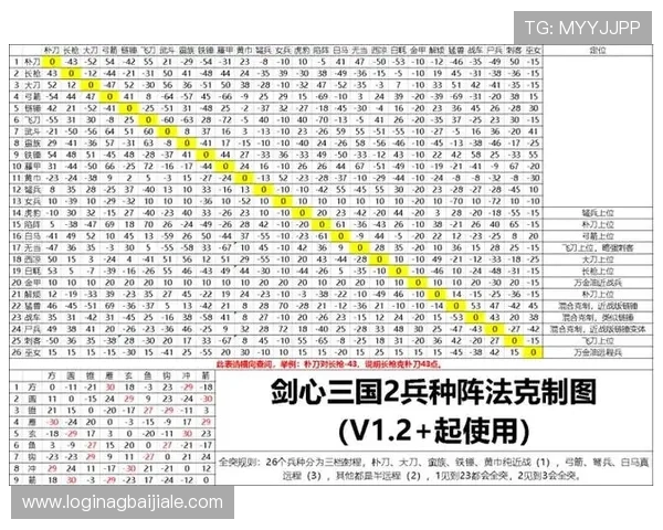 关于pa视讯游戏注册流程详解帮助新手快速上手体验的完整指南